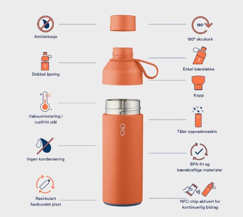 Ocean Bottle med logo